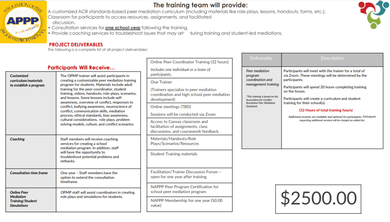 Training Fee Schedule